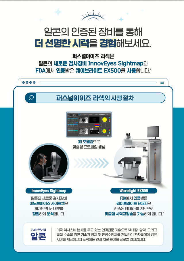 라섹브로셔_절차.png